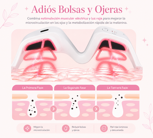 EyeCare Pro — Terapia Relajante Ocular