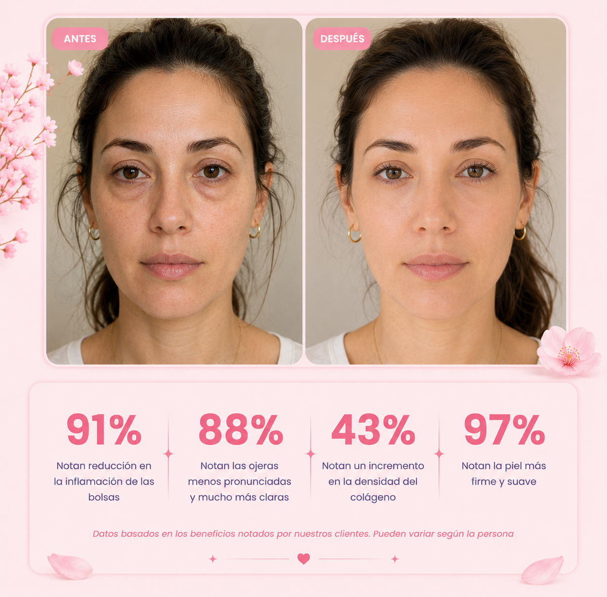 EyeCare Pro — Terapia Relajante Ocular