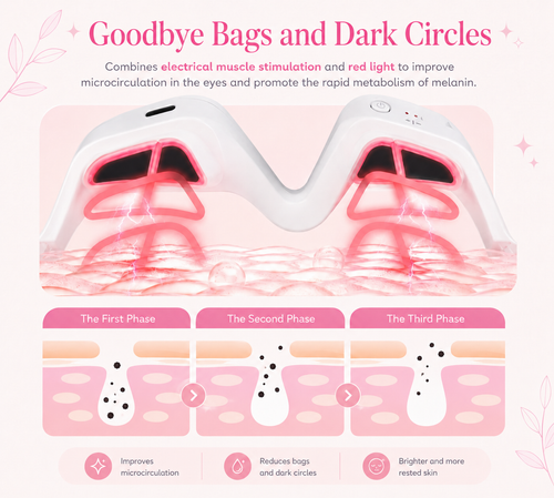 EyeCare Pro™ — Reduce under-eye bags and dark circles in just 15 minutes a day.